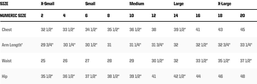 36 dress size measurements